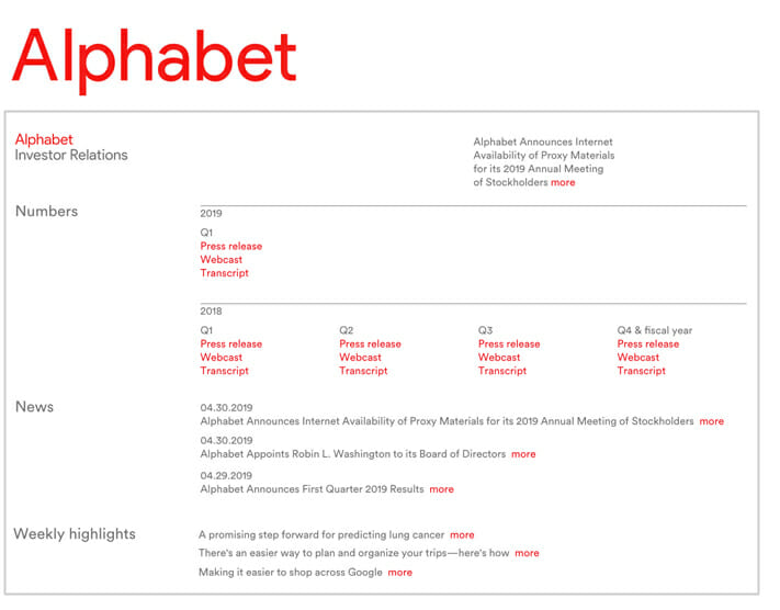 alphabet brand examples