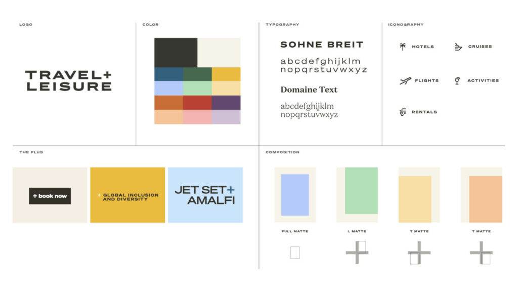 Visual brand guidelines