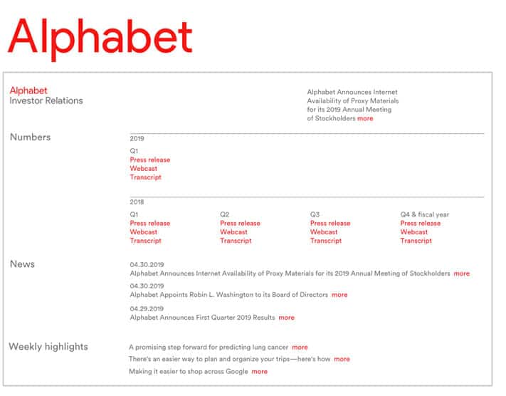 alphabet brand examples