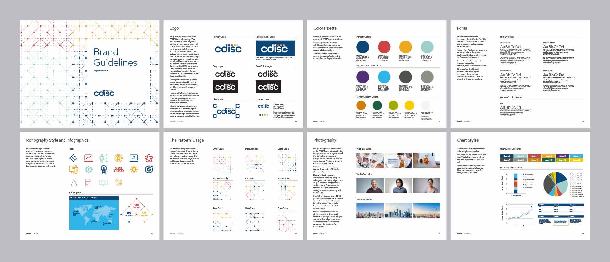 cdisc brand guidelines