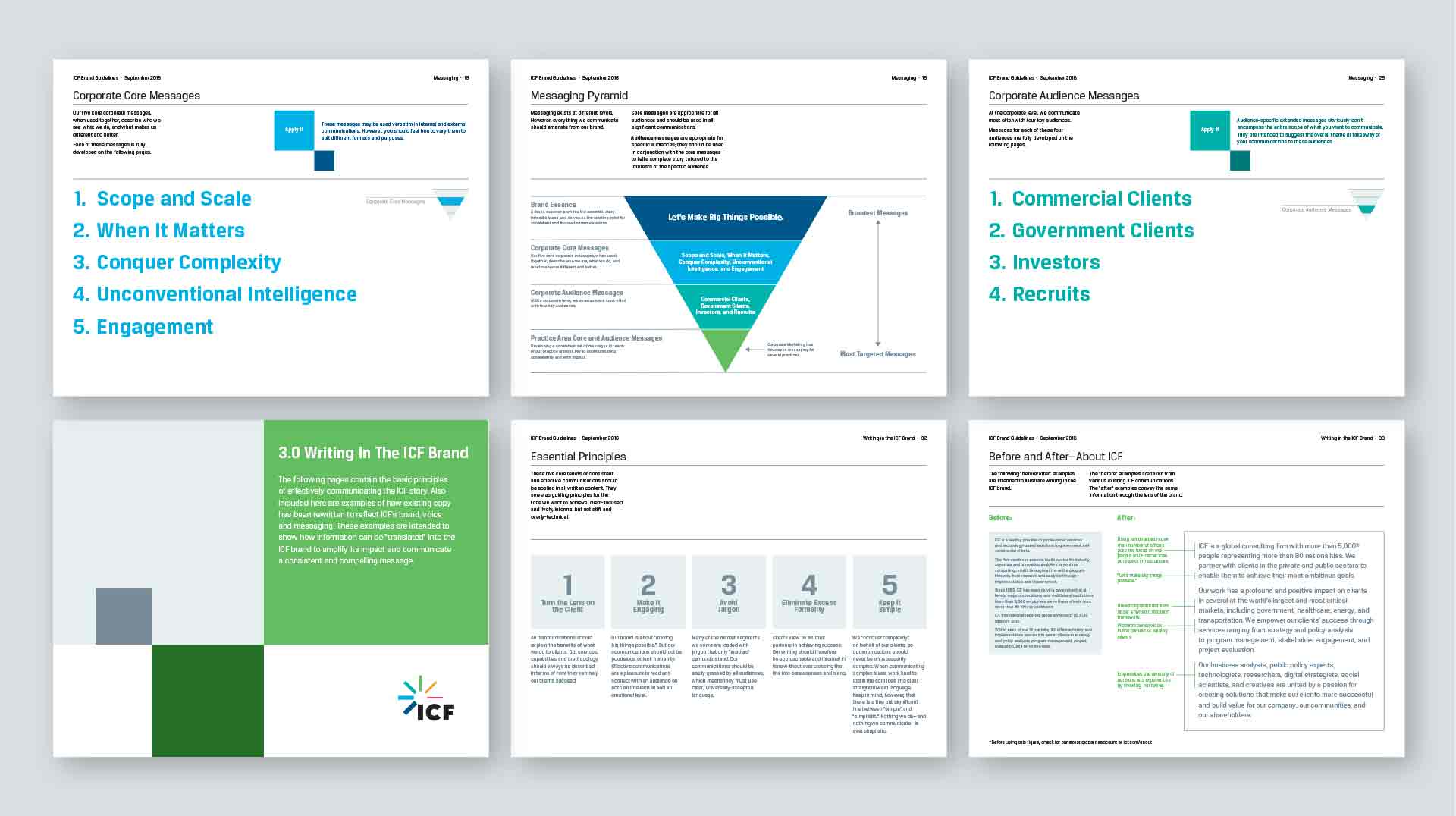 ICF messaging guidelines